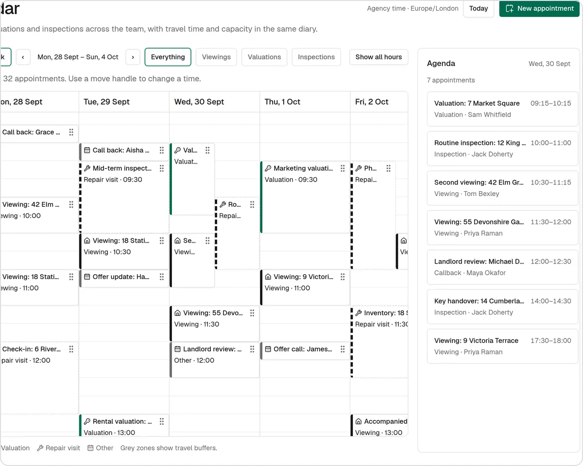 SortX diary with viewings, valuations and inspections booked for the team, using sample data