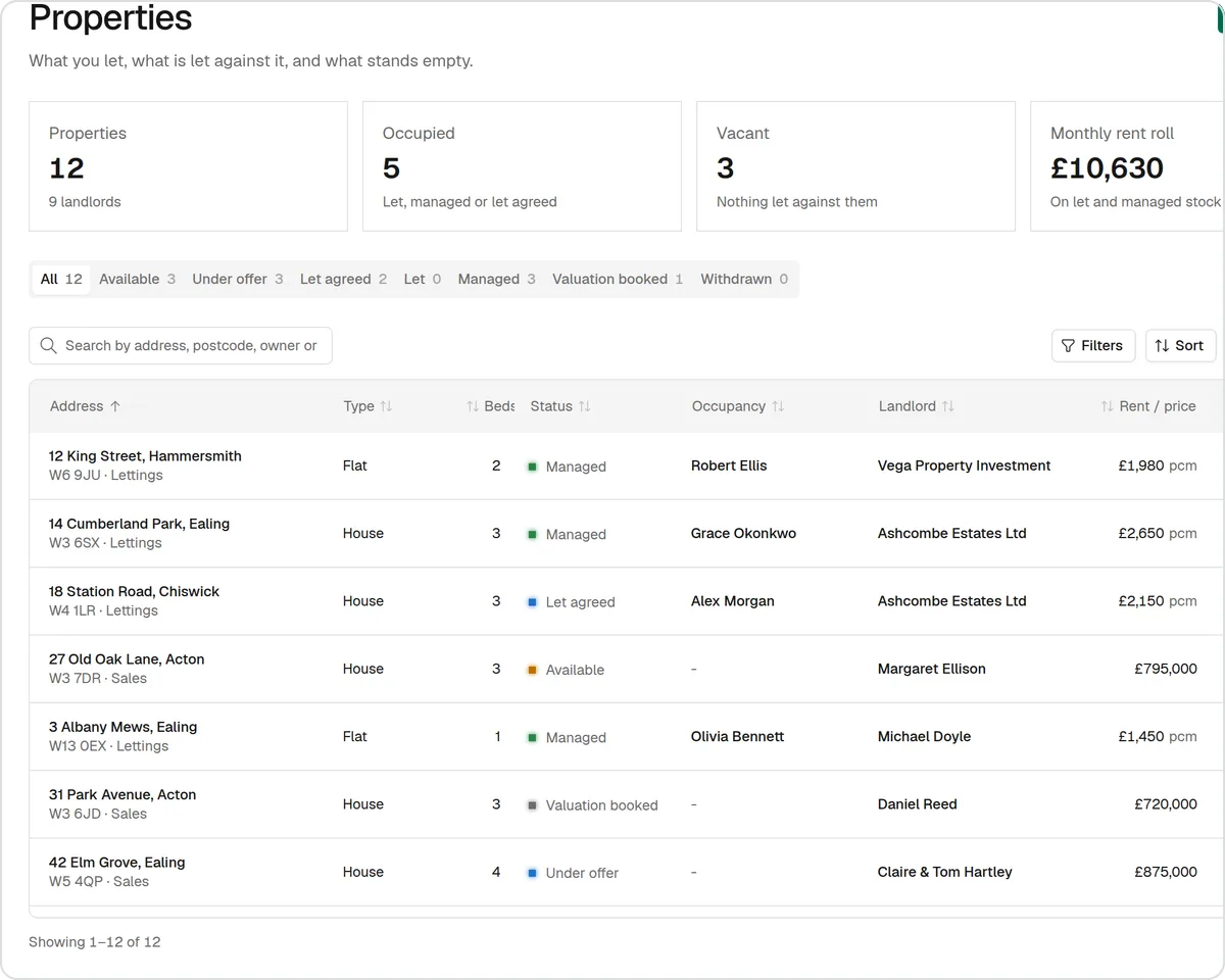 SortX property register for a sample agency
