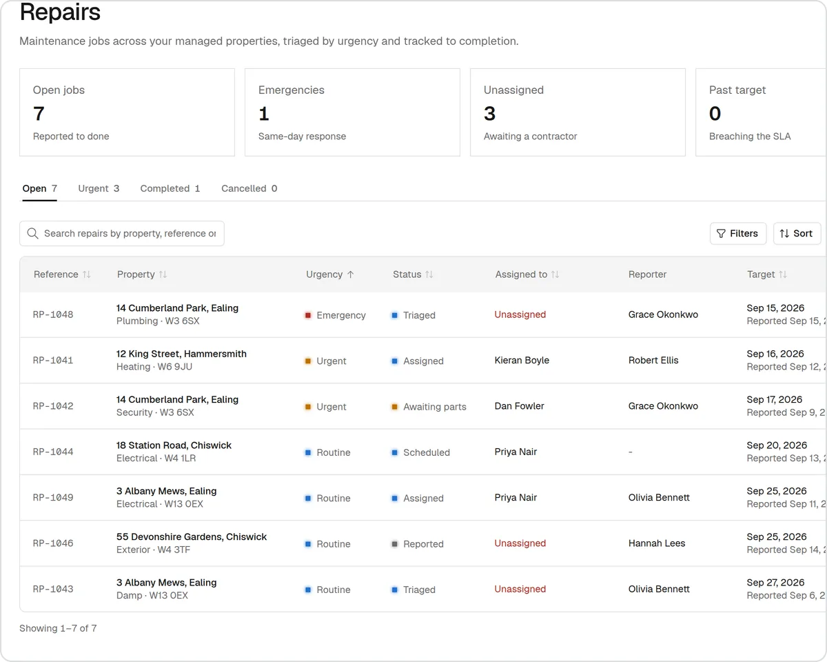 SortX repairs list with the urgency, status and contractor of each sample repair