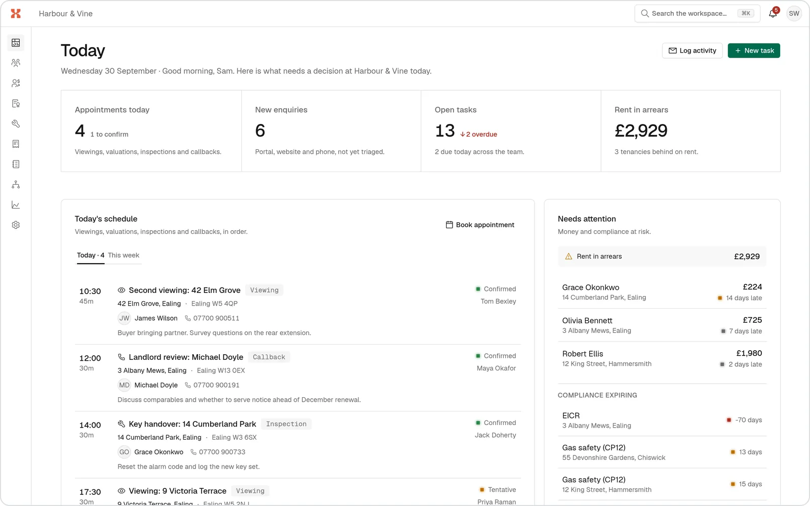 SortX Today screen listing the day's viewings, new enquiries, tasks and rent arrears for a sample agency